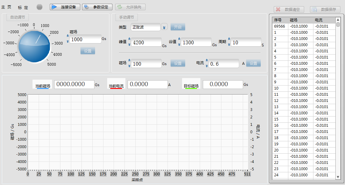 Magnetic field control software