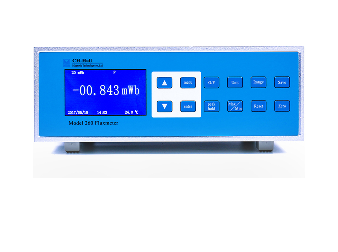 Flux meter